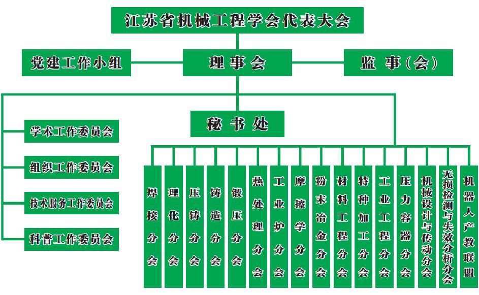 k1体育